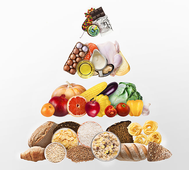 piramide-nutricion-clasica